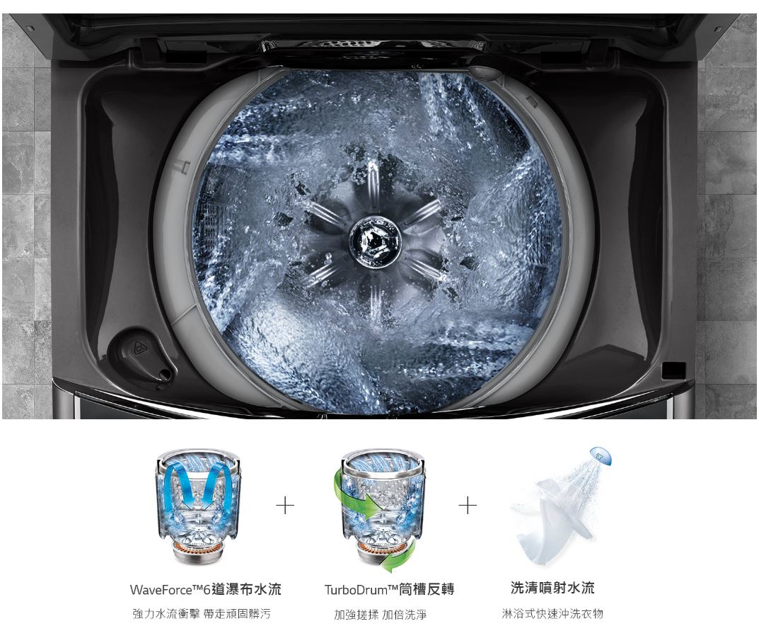 Lg 樂金wt Sd219hbg 21kg Wifi 直立變頻洗衣機 桃竹苗電器商城